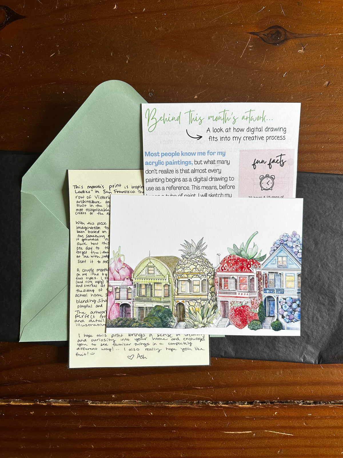 1 Year Membership to Collectors Circle Print Club